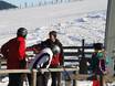 Westdeutschland: Freundlichkeit der Skigebiete – Freundlichkeit Willingen – Ettelsberg