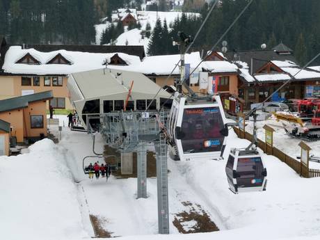Skilifte/Seilbahnen Karpaten – Lifte/Seilbahnen Donovaly (Park Snow)