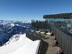 Hütten, Bergrestaurants  Allgäuer Alpen – Bergrestaurants, Hütten Nebelhorn – Oberstdorf
