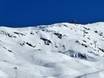 Skigebiete für Könner und Freeriding Grajische Alpen – Könner, Freerider Espace San Bernardo – La Rosière/La Thuile
