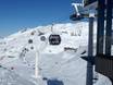 Skilifte/Seilbahnen Alpen – Lifte/Seilbahnen Les 3 Vallées – Val Thorens/Les Menuires/Méribel/Courchevel