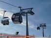 Skilifte/Seilbahnen Allgäuer Alpen – Lifte/Seilbahnen Walmendingerhorn/Heuberg – Mittelberg/Hirschegg