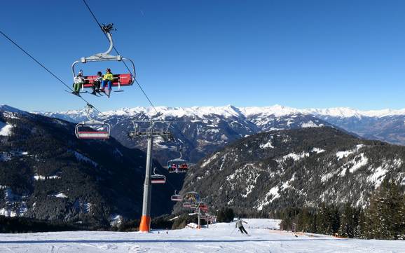 Größter Höhenunterschied am Millstätter See – Skigebiet Goldeck – Spittal an der Drau Größter Höhenunterschied am Millstätter See – Skigebiet Goldeck – Spittal an der Drau