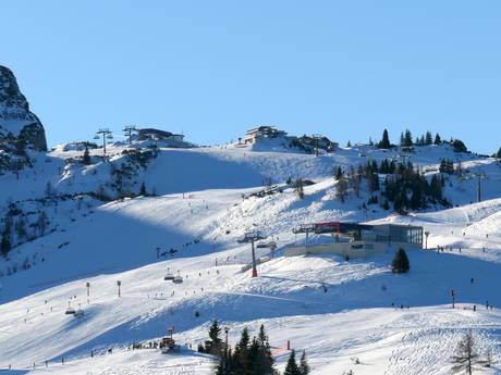 Bayern: Größe der Skigebiete – Größe Steinplatte-Winklmoosalm – Waidring/Reit im Winkl