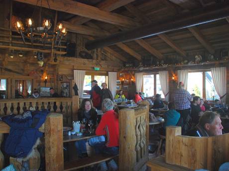 Hütten, Bergrestaurants  Süderbergland – Bergrestaurants, Hütten Willingen – Ettelsberg