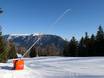 Schneesicherheit Berchtesgadener Alpen – Schneesicherheit Götschen – Bischofswiesen