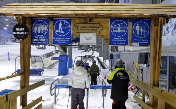 Rhein-Kreis Neuss: Orientierung in Skigebieten – Orientierung Alpenpark Neuss Rhein-Kreis Neuss: Orientierung in Skigebieten – Orientierung Alpenpark Neuss
