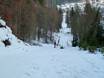 Kufstein: beste Skilifte – Lifte/Seilbahnen Kramsach